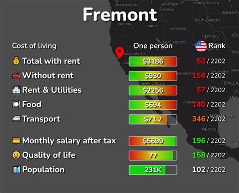 canotta prada costo|Fremont, CA: Cost of Living, Prices for Rent & Food [2024].